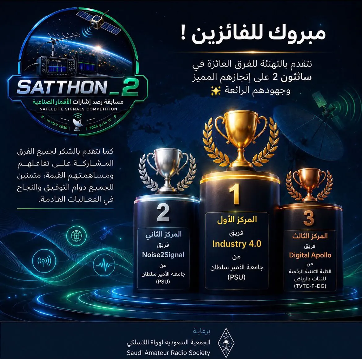 Industry 4.0 wins SatThon II